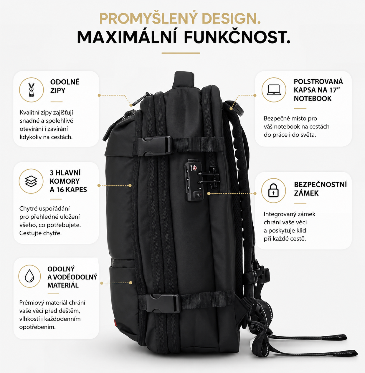PressBag™ – Cestovní batoh s vakuovou kompresí